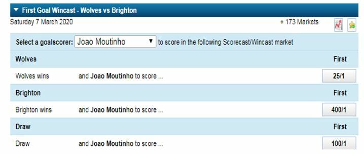 First Goal Wincast Wolves vs Brighton market