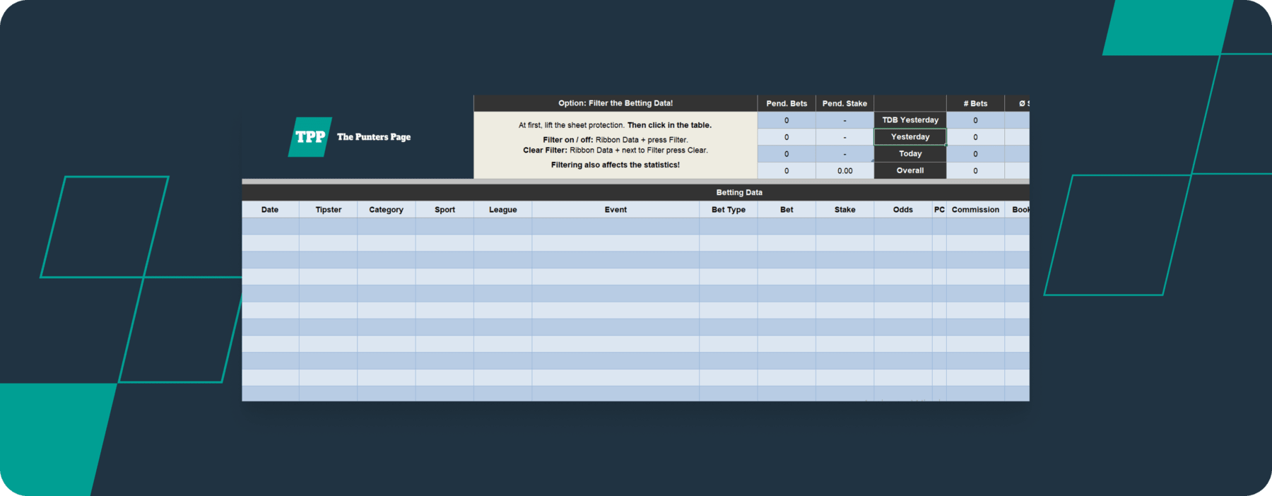 bet manager tool overview tab screenshot